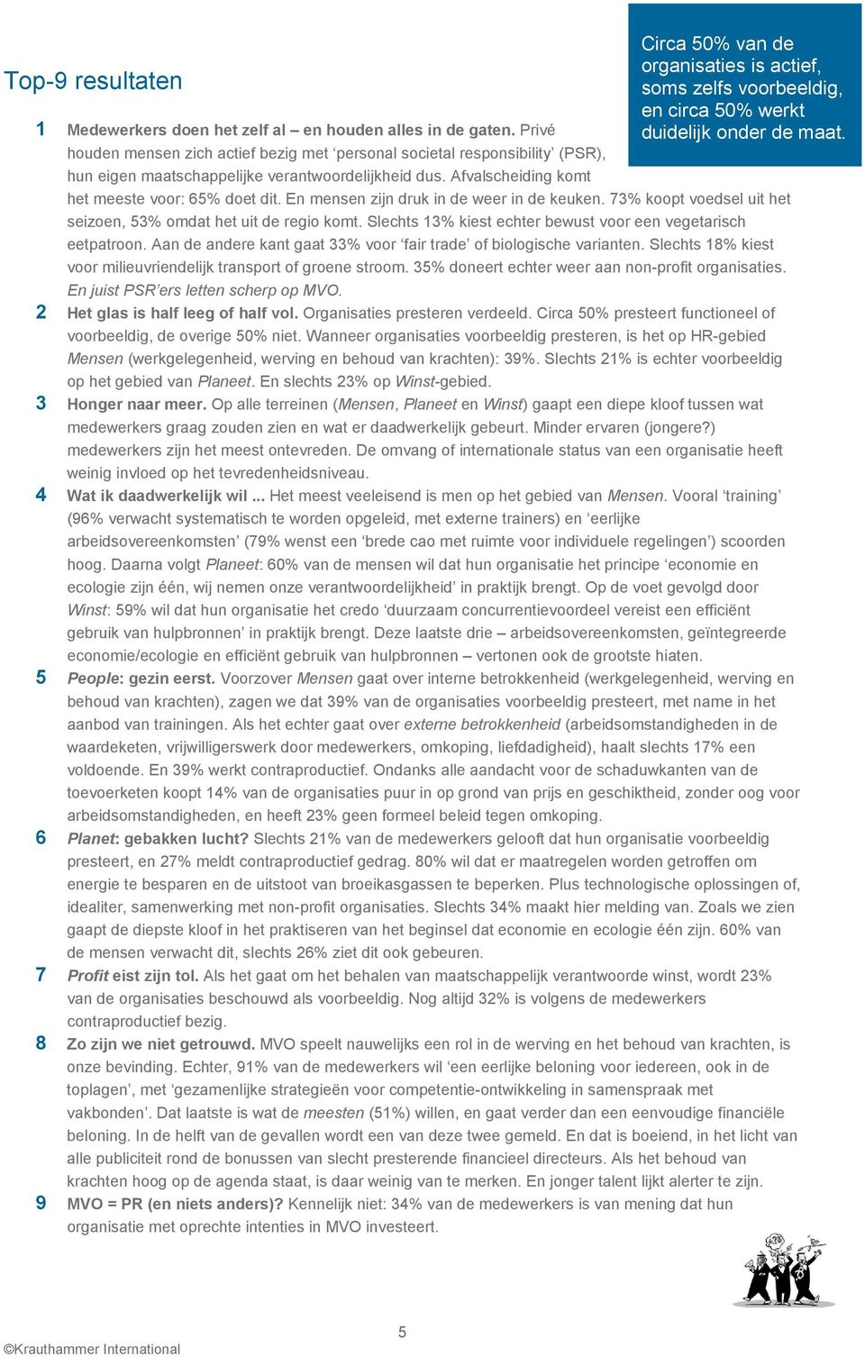 En mensen zijn druk in de weer in de keuken. 73% koopt voedsel uit het seizoen, 53% omdat het uit de regio komt. Slechts 13% kiest echter bewust voor een vegetarisch eetpatroon.