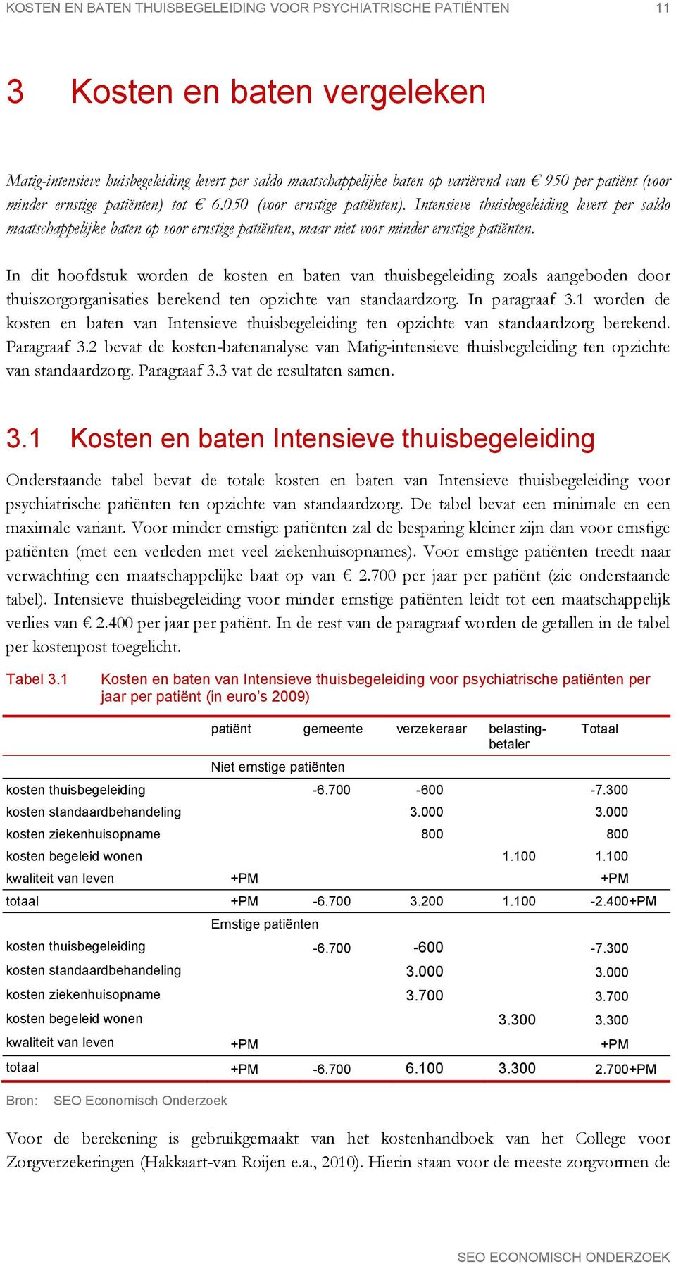 Intensieve thuisbegeleiding levert per saldo maatschappelijke baten op voor ernstige patiënten, maar niet voor minder ernstige patiënten.