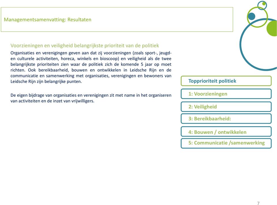 Ook bereikbaarheid, bouwen en ontwikkelen in Leidsche Rijn en de communicatie en samenwerking met organisaties, verenigingen en bewoners van Leidsche Rijn zijn belangrijke punten.