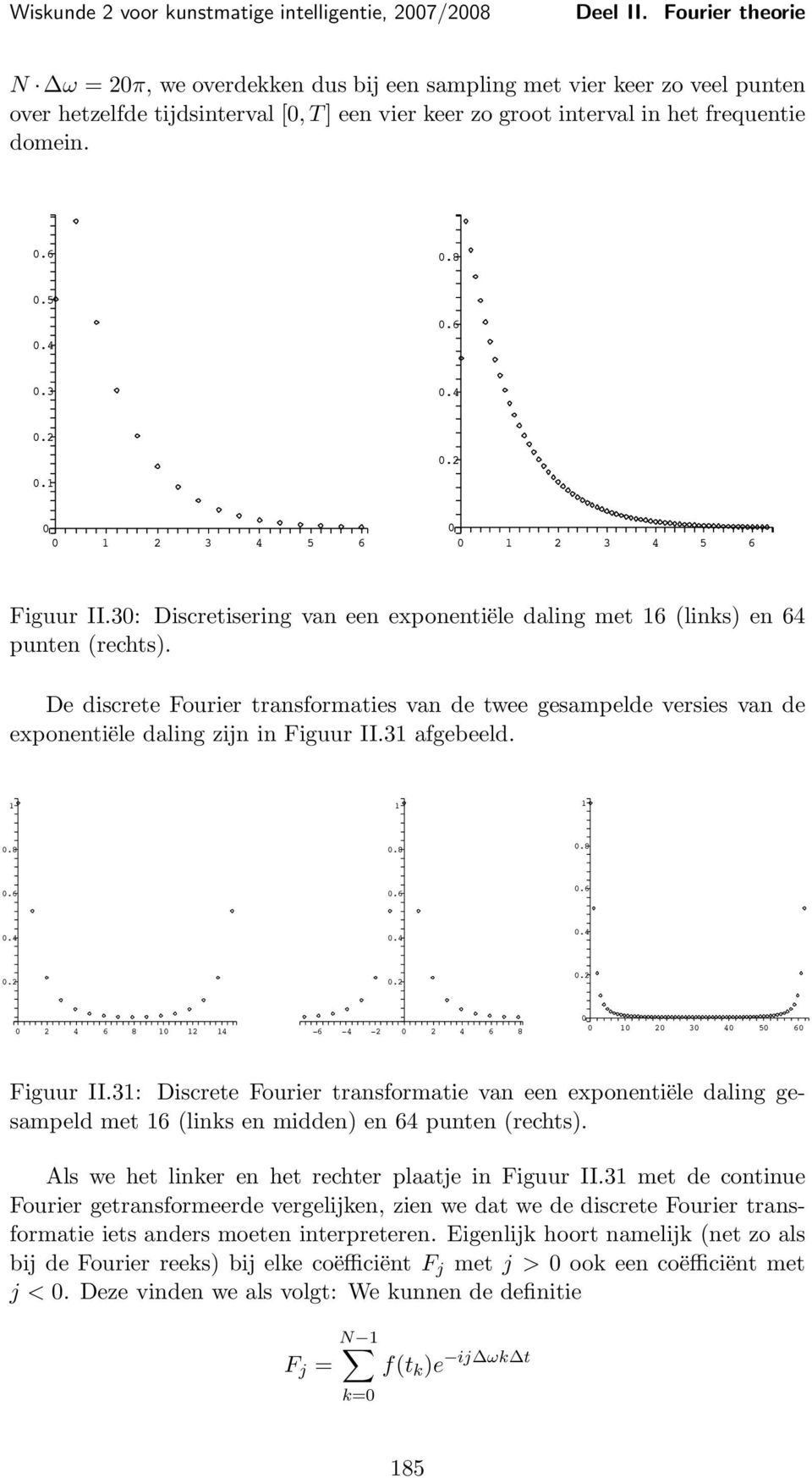 De discrete Fourier transformaties van de twee gesampelde versies van de exponentiële daling zijn in Figuur II.3 afgebeeld..8.8.8.6.6.6.4.4.4... 4 6 8 4-6 -4-4 6 8 3 4 5 6 Figuur II.