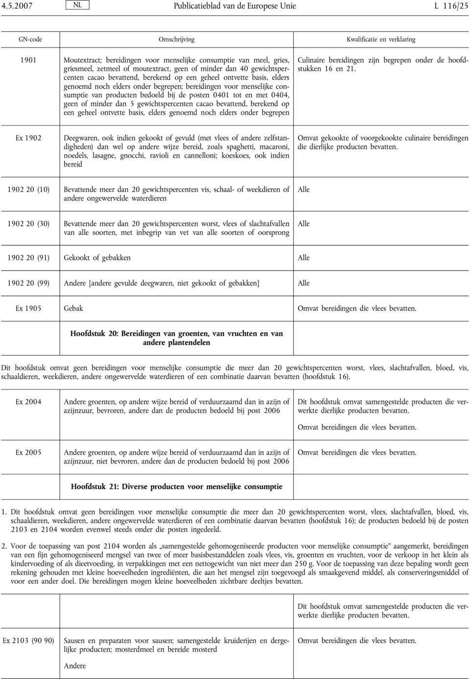 tot en met 0404, geen of minder dan 5 gewichtspercenten cacao bevattend, berekend op een geheel ontvette basis, elders genoemd noch elders onder begrepen Culinaire bereidingen zijn begrepen onder de