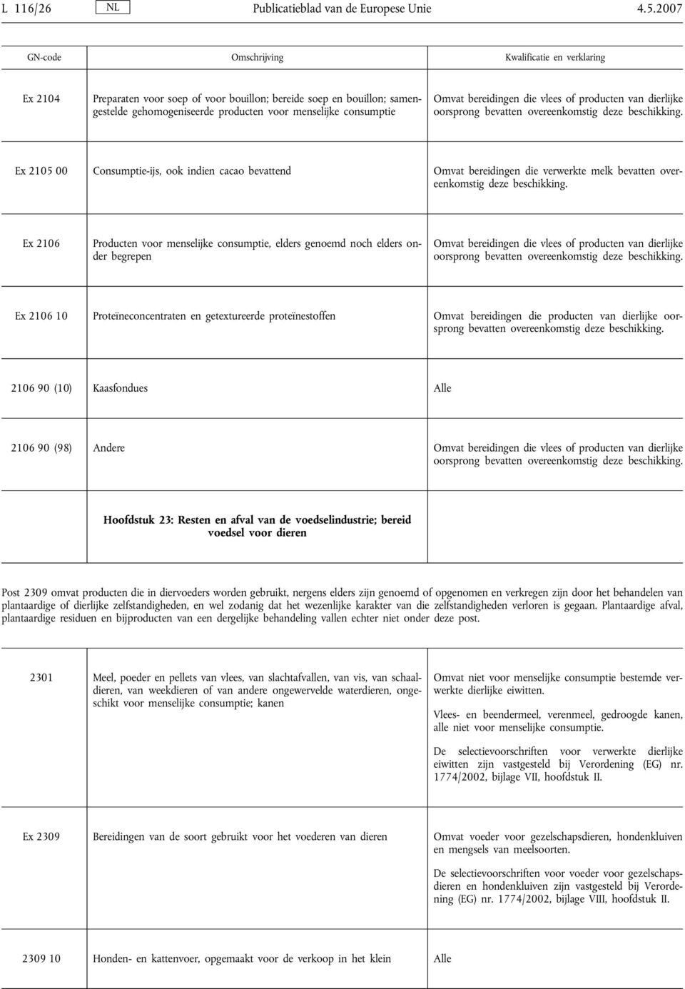 dierlijke oorsprong bevatten overeenkomstig deze beschikking. Ex 2105 00 Consumptie-ijs, ook indien cacao bevattend Omvat bereidingen die verwerkte melk bevatten overeenkomstig deze beschikking.