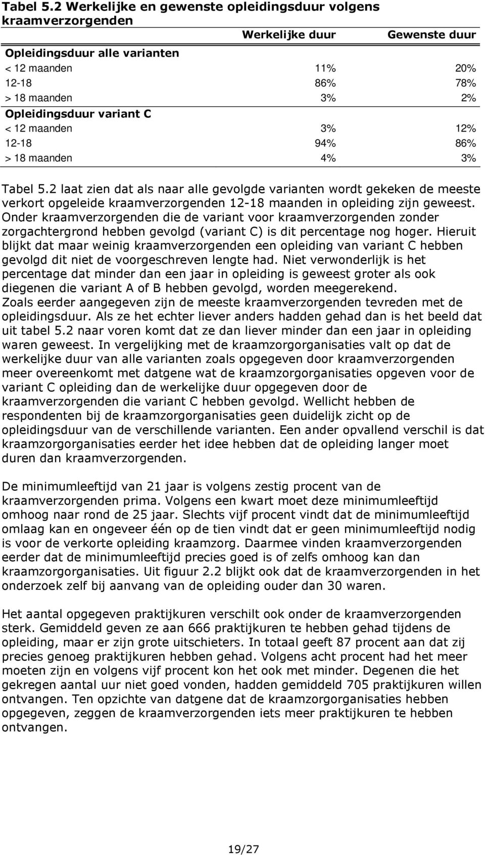 variant C < 12 maanden 3% 12% 12-18 94% 86% > 18 maanden 4% 3% 2 laat zien dat als naar alle gevolgde varianten wordt gekeken de meeste verkort opgeleide kraamverzorgenden 12-18 maanden in opleiding