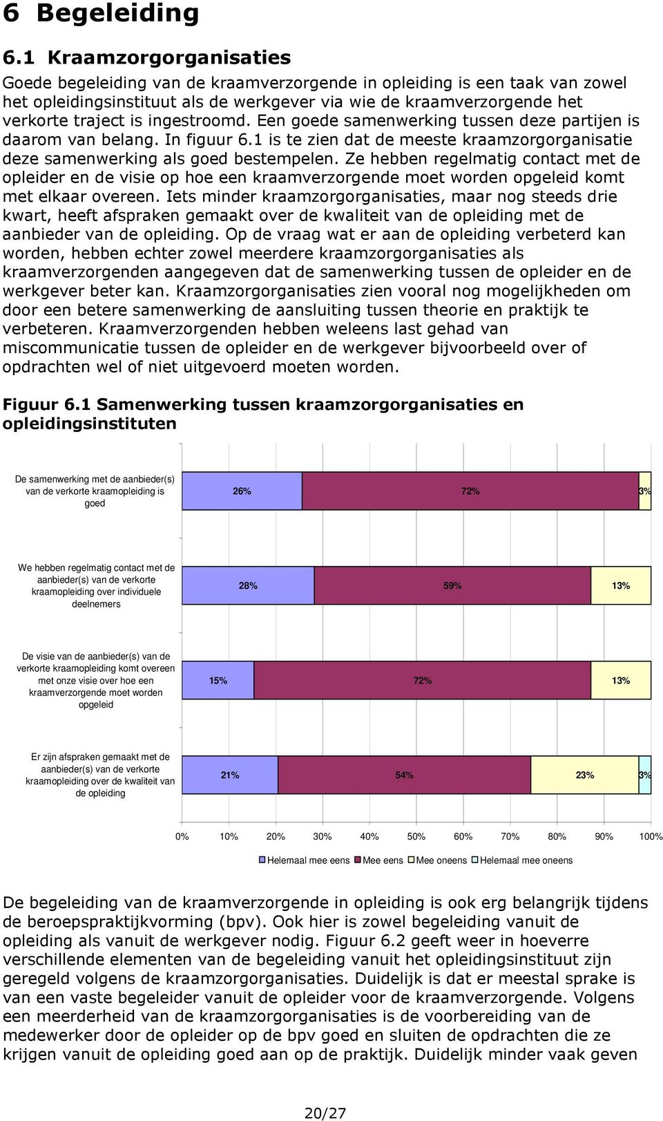 ingestroomd. Een goede samenwerking tussen deze partijen is daarom van belang. In figuur 6.1 is te zien dat de meeste kraamzorgorganisatie deze samenwerking als goed bestempelen.