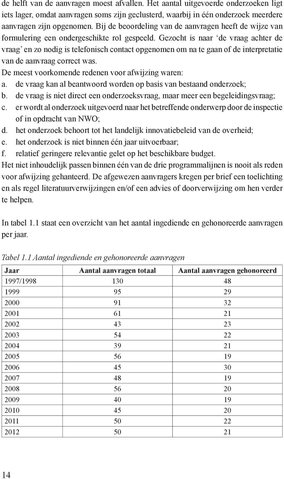 Gezocht is naar de vraag achter de vraag en zo nodig is telefonisch contact opgenomen om na te gaan of de interpretatie van de aanvraag correct was.