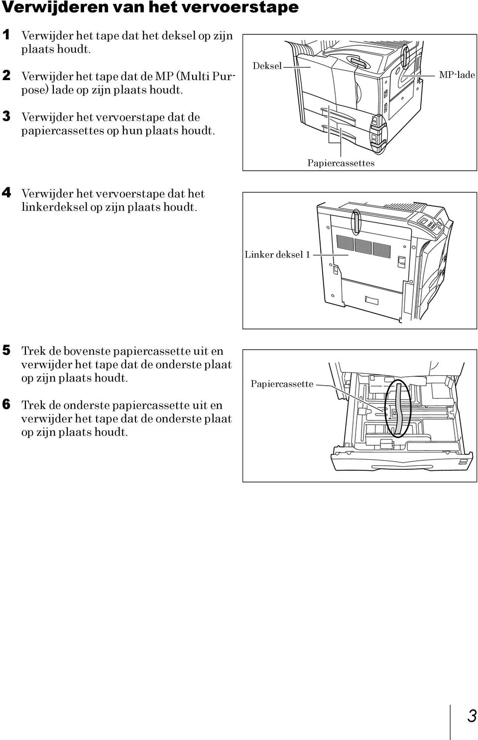 Deksel MP-lade Papiercassettes 4 Verwijder het vervoerstape dat het linkerdeksel op zijn plaats houdt.