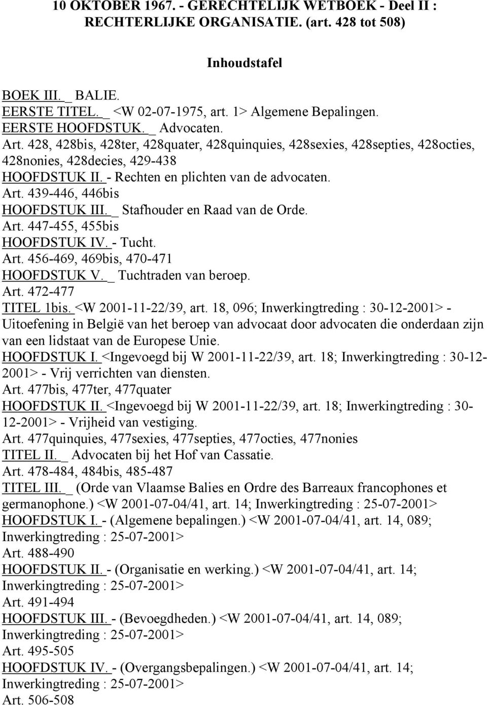 Art. 439-446, 446bis HOOFDSTUK III. _ Stafhouder en Raad van de Orde. Art. 447-455, 455bis HOOFDSTUK IV. - Tucht. Art. 456-469, 469bis, 470-471 HOOFDSTUK V. _ Tuchtraden van beroep. Art. 472-477 TITEL 1bis.