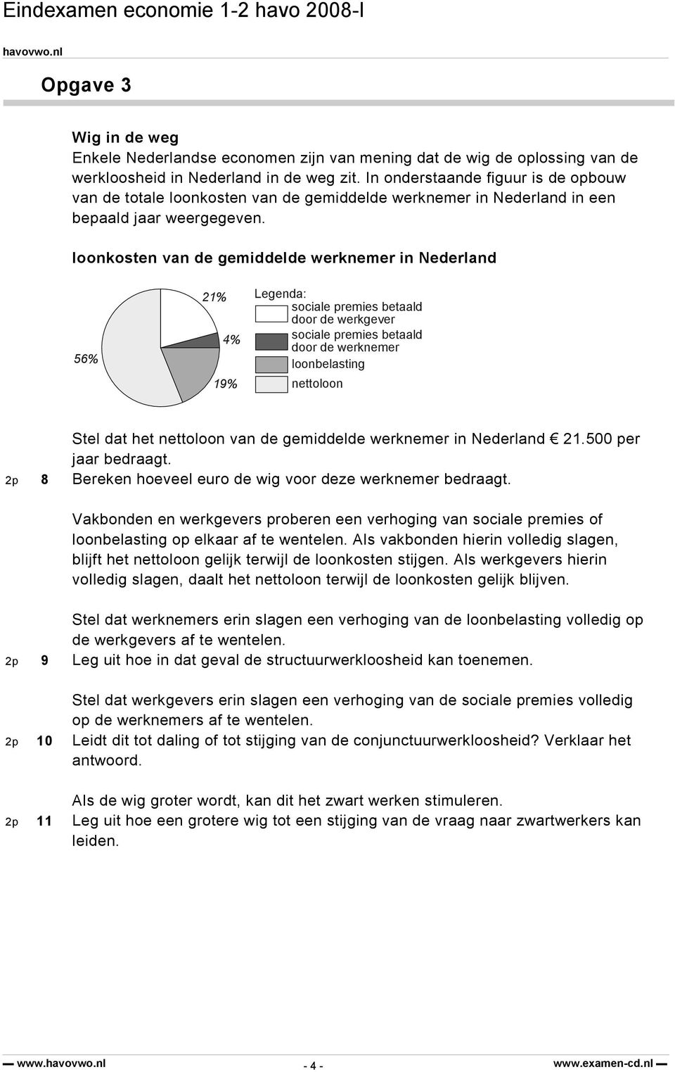 loonkosten van de gemiddelde werknemer in Nederland 56% 21% 4% 19% Legenda: sociale premies betaald door de werkgever sociale premies betaald door de werknemer loonbelasting nettoloon Stel dat het