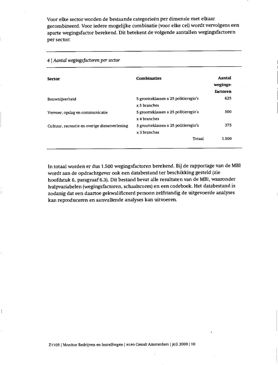 x 5 branches Vervoer, opslag en communicatie 5 grootteldassen x 25 politieregio's 500 x 4 branches Cultuur, recreatie en overige dienstverlening 5 grootteklassen x 25 politieregio's 375 x 3 branches