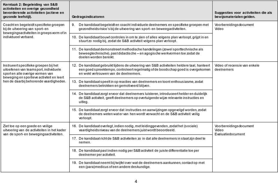 Instrueert specifieke groepen bij het uitoefenen van teamsport, individuele sport en alle overige vormen van beweging en sportieve activiteit en leert hen de daarbij behorende vaardigheden.