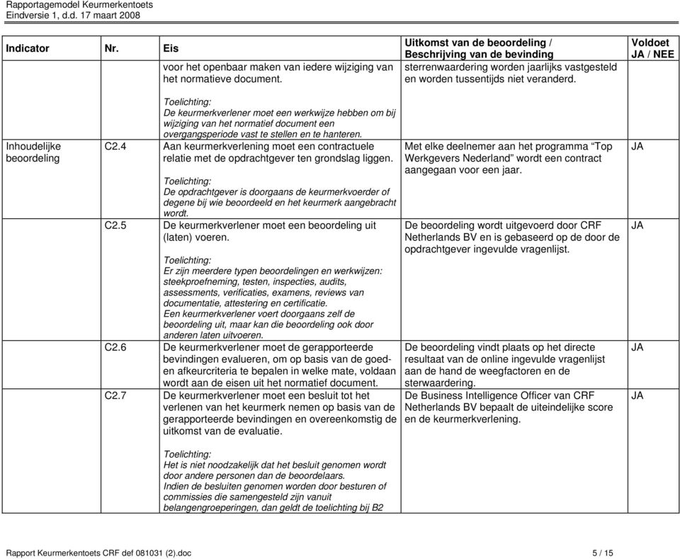 4 Aan keurmerkverlening moet een contractuele relatie met de opdrachtgever ten grondslag liggen.