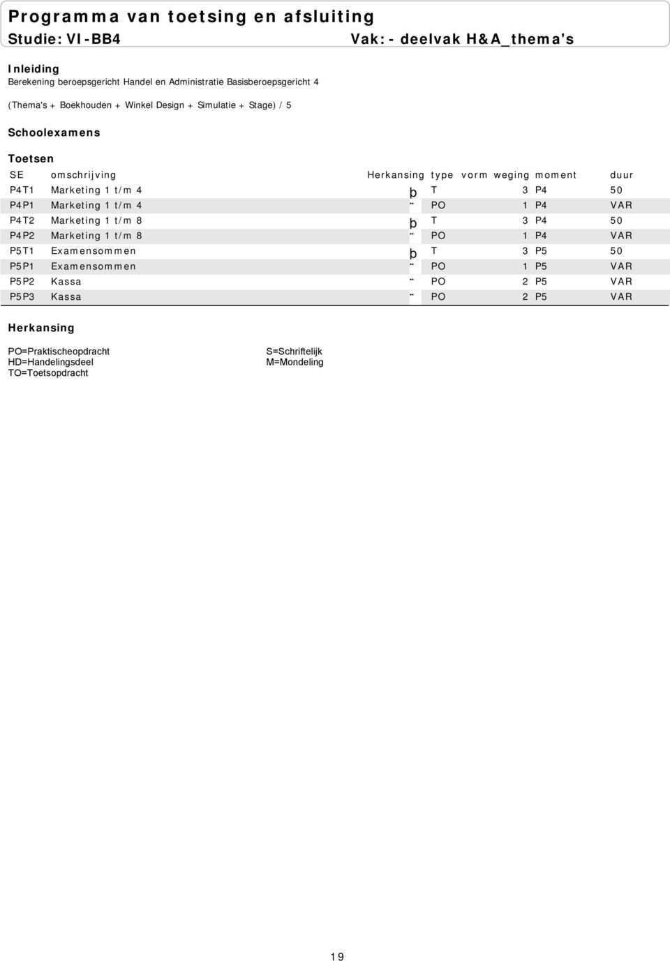 t/m 4 T 3 P4 50 P4P1 Marketing 1 t/m 4 PO 1 P4 VAR P4T2 Marketing 1 t/m 8 T 3 P4 50 P4P2 Marketing 1 t/m 8 PO 1
