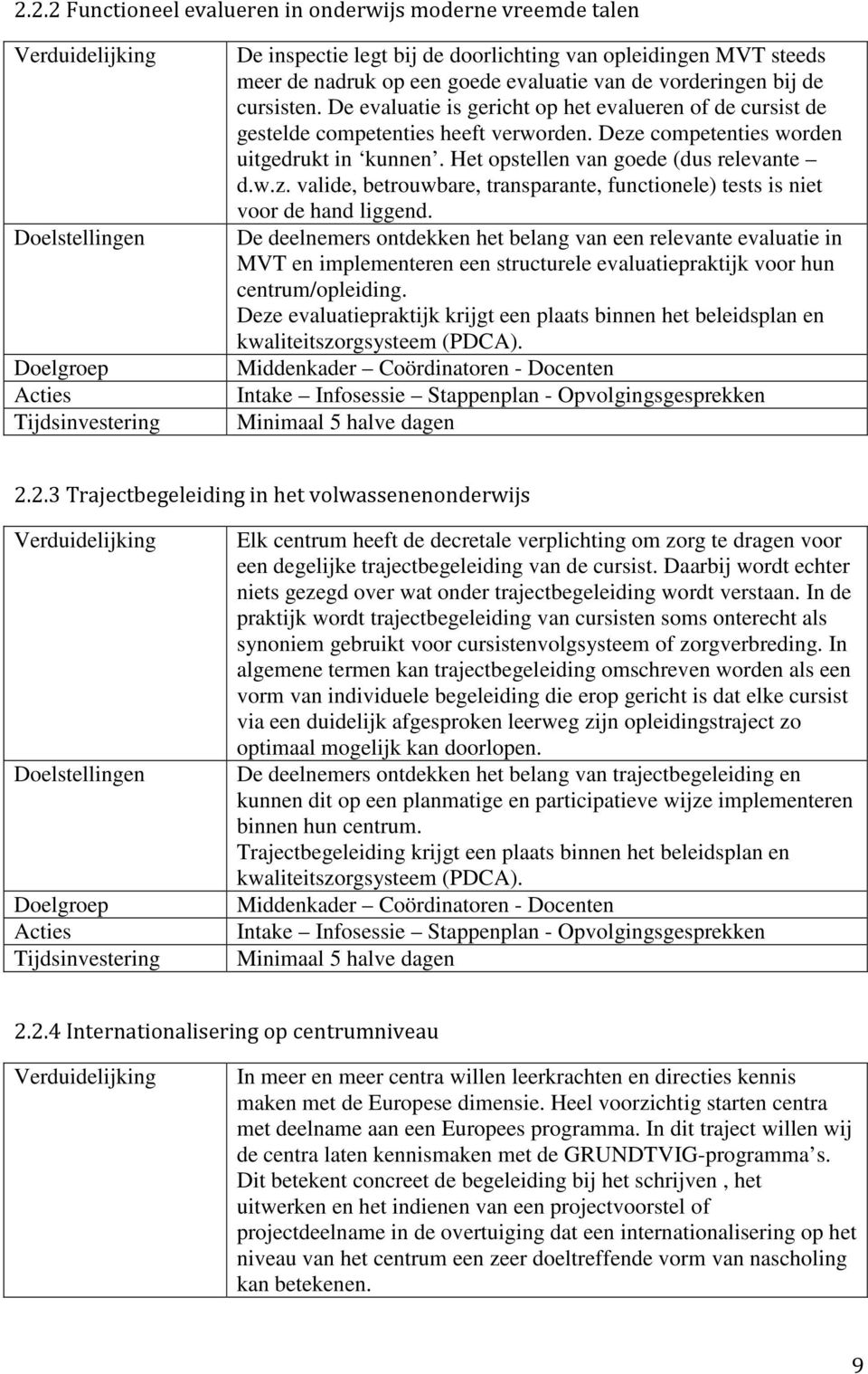 De deelnemers ontdekken het belang van een relevante evaluatie in MVT en implementeren een structurele evaluatiepraktijk voor hun centrum/opleiding.