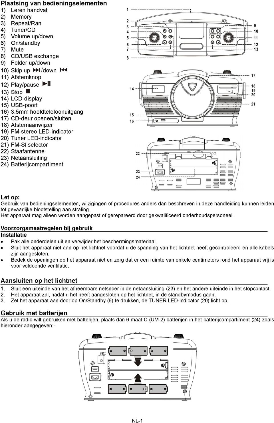 5mm hoofdtelefoonuitgang 17) CD-deur openen/sluiten 18) Afstemaanwijzer 19) FM-stereo LED-indicator 20) Tuner LED-indicator 21) FM-St selector 22) Staafantenne 23) Netaansluiting 24)