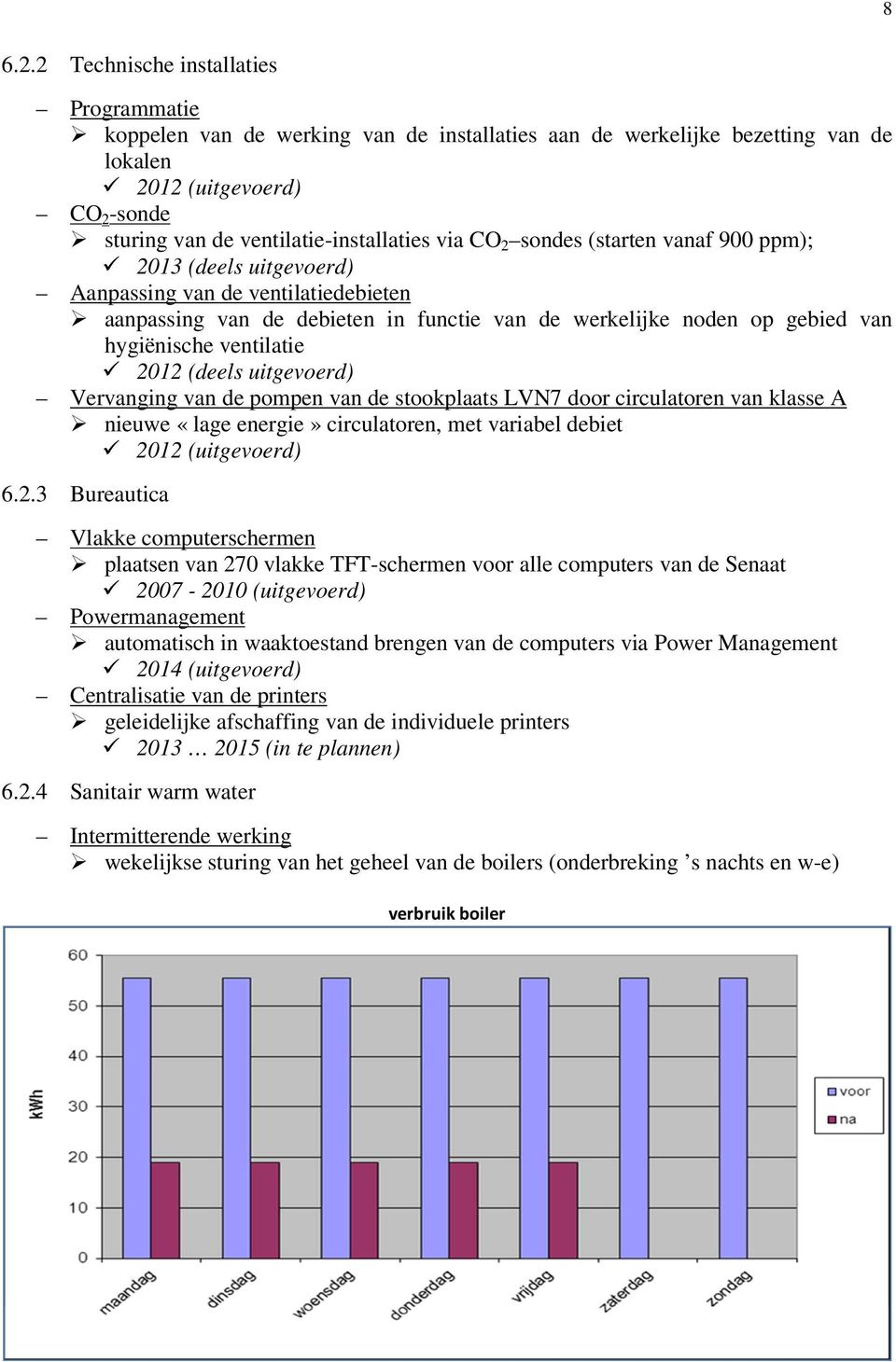CO 2 sondes (starten vanaf 900 ppm); 2013 (deels uitgevoerd) Aanpassing van de ventilatiedebieten aanpassing van de debieten in functie van de werkelijke noden op gebied van hygiënische ventilatie