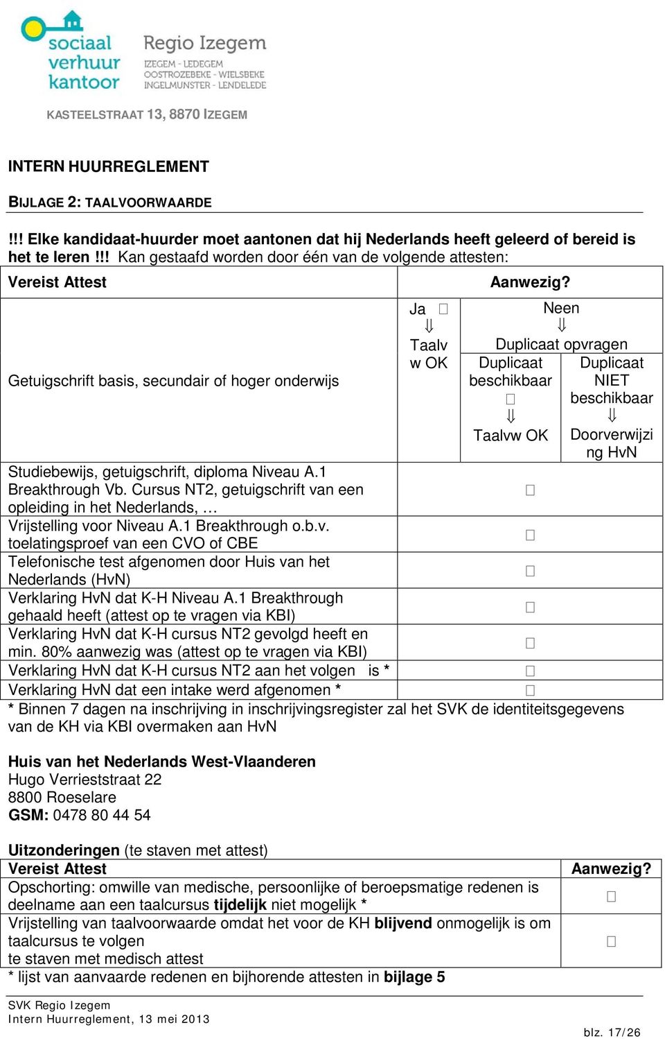 Getuigschrift basis, secundair of hoger onderwijs Ja Taalv w OK Neen Duplicaat opvragen Duplicaat beschikbaar Taalvw OK Duplicaat NIET beschikbaar Doorverwijzi ng HvN Studiebewijs, getuigschrift,