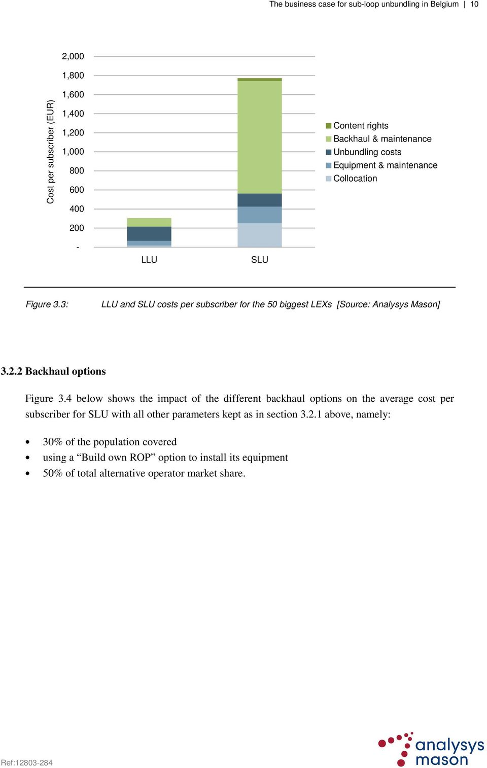 3: LLU and SLU costs per subscriber for the 50 biggest LEXs [Source: Analysys Mason] 3.2.2 Backhaul options Figure 3.