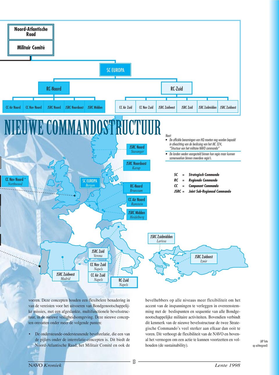 in afwachting van de beslissing van het MC 324, Structuur van het militaire NAVO commando De landen weden voorgesteld binnen hun regio maar kunnen samenwerken binnen meerdere regio s.