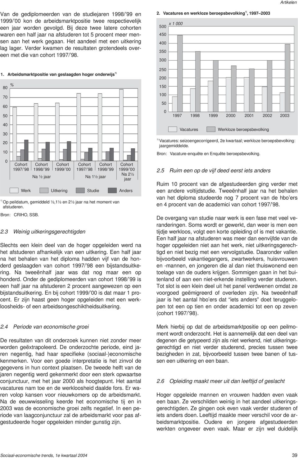 Verder kwamen de resultaten grotendeels overeen met die van cohort 1997/ 98. 2. Vacatures en werkloze beroepsbevolking, 1997 2003 x 1 000 500 450 400 350 300 1.