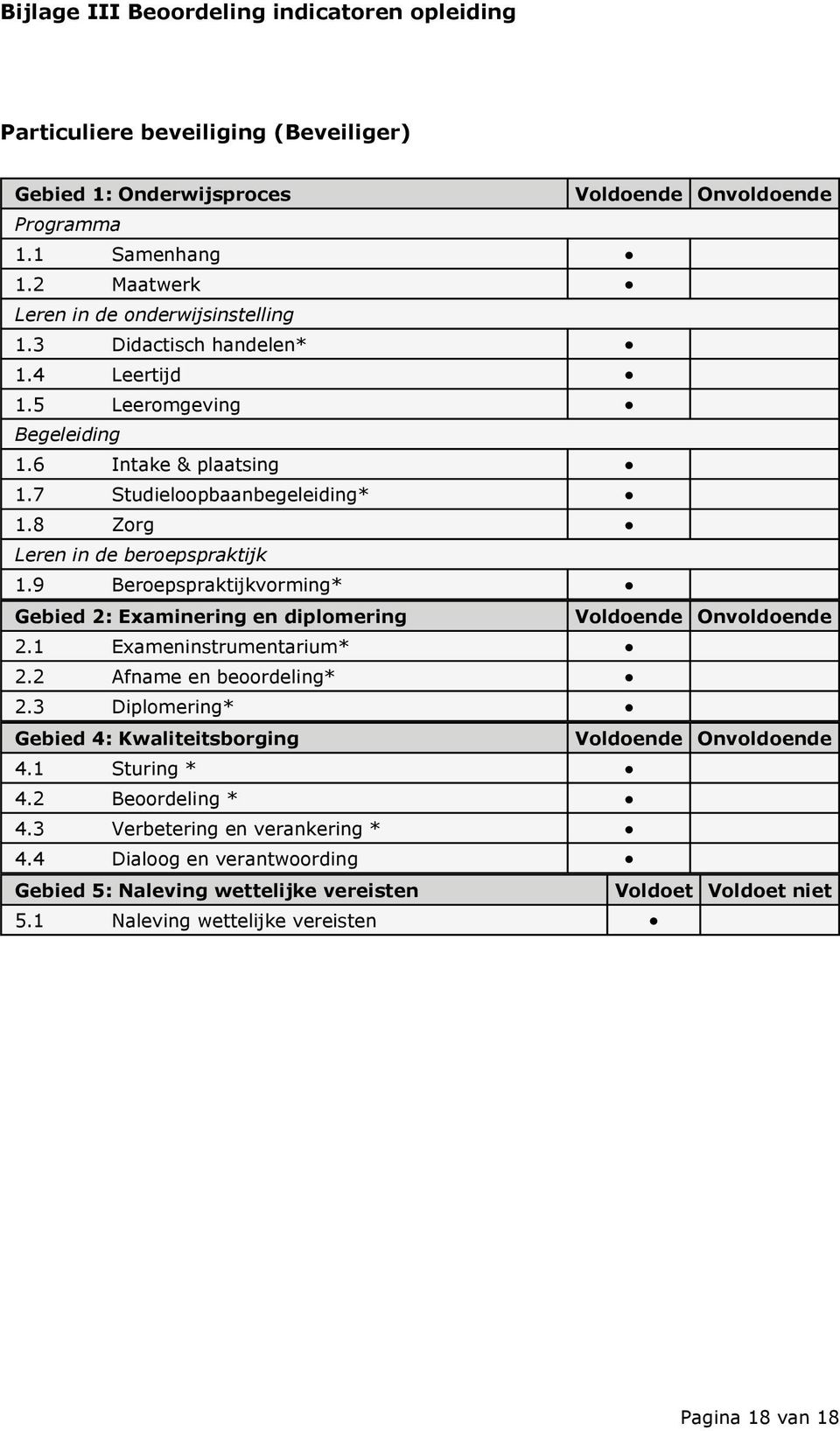 8 Zorg Leren in de beroepspraktijk 1.9 Beroepspraktijkvorming* Gebied 2: Examinering en diplomering Voldoende Onvoldoende 2.1 Exameninstrumentarium* 2.2 Afname en beoordeling* 2.