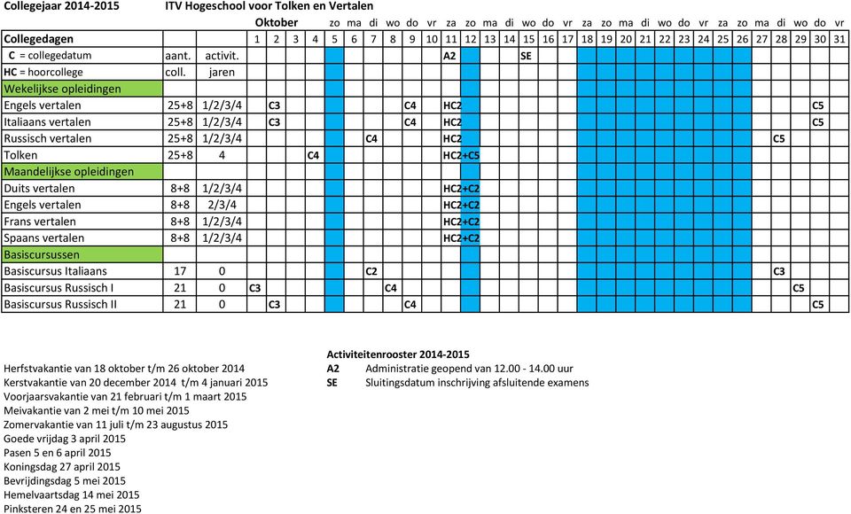 1/2/3/4 HC2+C2 Engels vertalen 8+8 2/3/4 HC2+C2 Frans vertalen 8+8 1/2/3/4 HC2+C2 Spaans vertalen 8+8 1/2/3/4 HC2+C2 Basiscursus Italiaans 17 0 C2 C3 Basiscursus Russisch I 21 0 C3