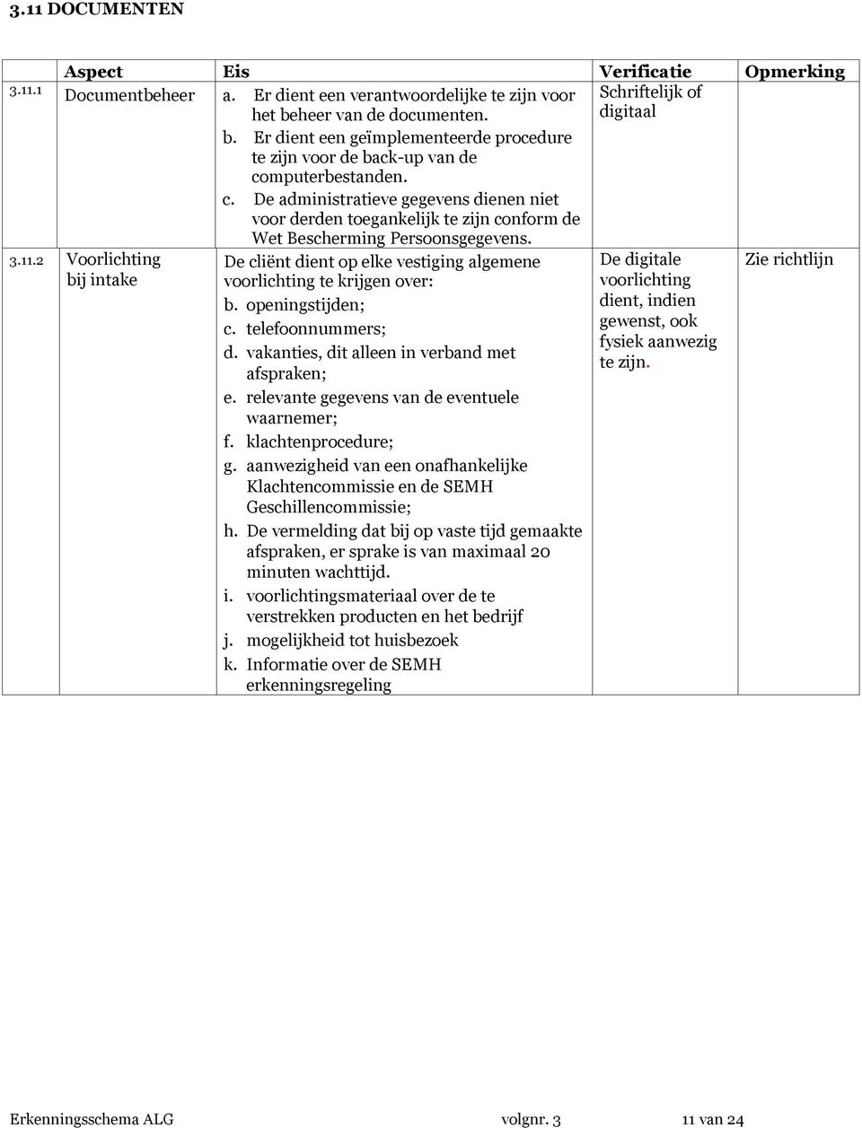 3.11.2 Voorlichting bij intake De cliënt dient op elke vestiging algemene voorlichting te krijgen over: b. openingstijden; c. telefoonnummers; d. vakanties, dit alleen in verband met afspraken; e.