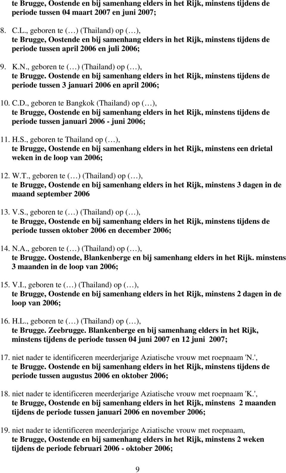 , geboren te ( ) (Thailand) op ( ), te Brugge. Oostende en bij samenhang elders in het Rijk, minstens tijdens de periode tussen 3 januari 2006 en april 2006; 10. C.D.