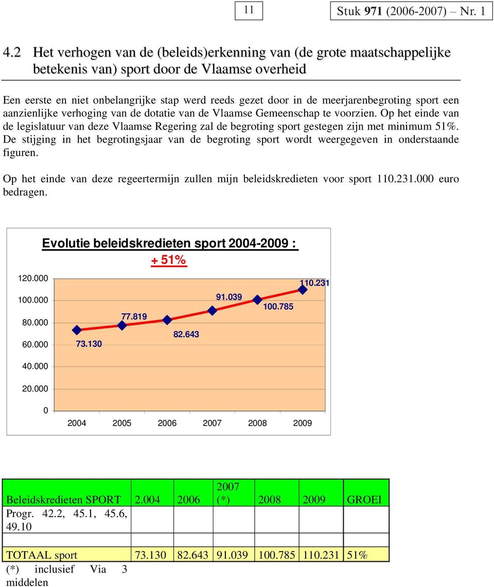 meerjarenbegroting sport een aanzienlijke verhoging van de dotatie van de Vlaamse Gemeenschap te voorzien.