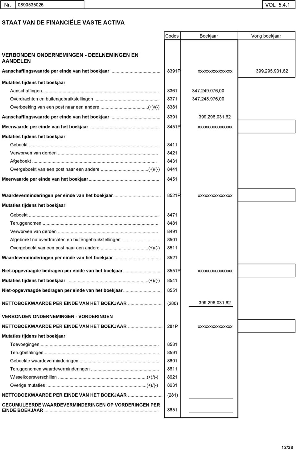 8391P xxxxxxxxxxxxxxx 399.295.931,62 Aanschaffingen.. Overdrachten en buitengebruikstellingen 8361 8371 347.249.076,00 347.248.976,00 Overboeking van een post naar een andere.