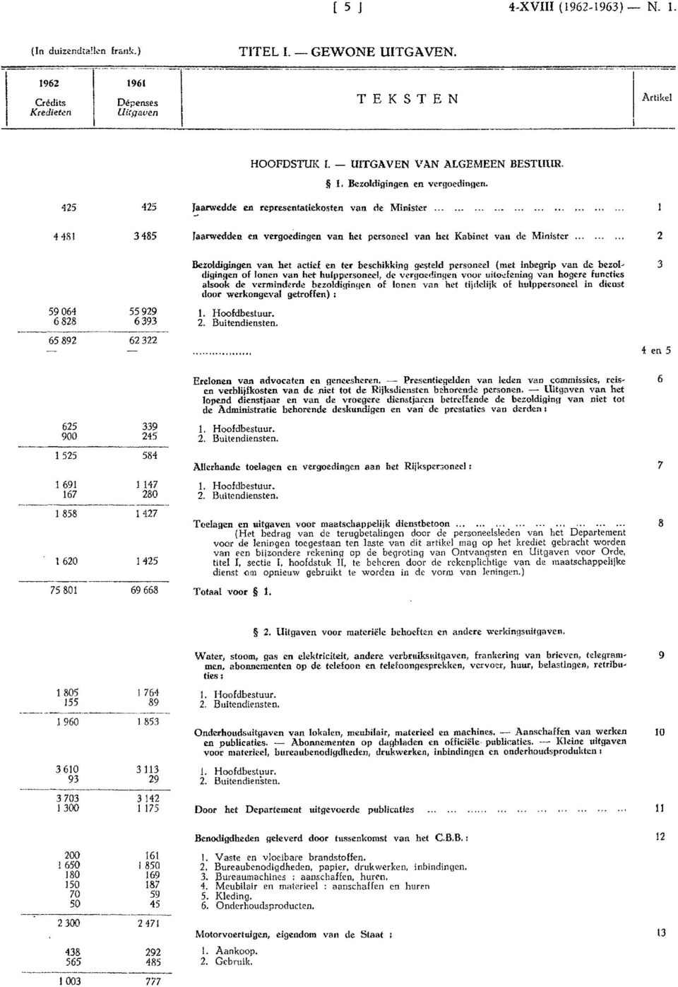 gesteld personeel (met inbegrip van de bezol- 3 digingen of lonen van her hulppersoneel, de verqoedinqen VOOl' uitoefeninq van hogere functies alsook de verminderde hezoldiqinqen of lonen yan het