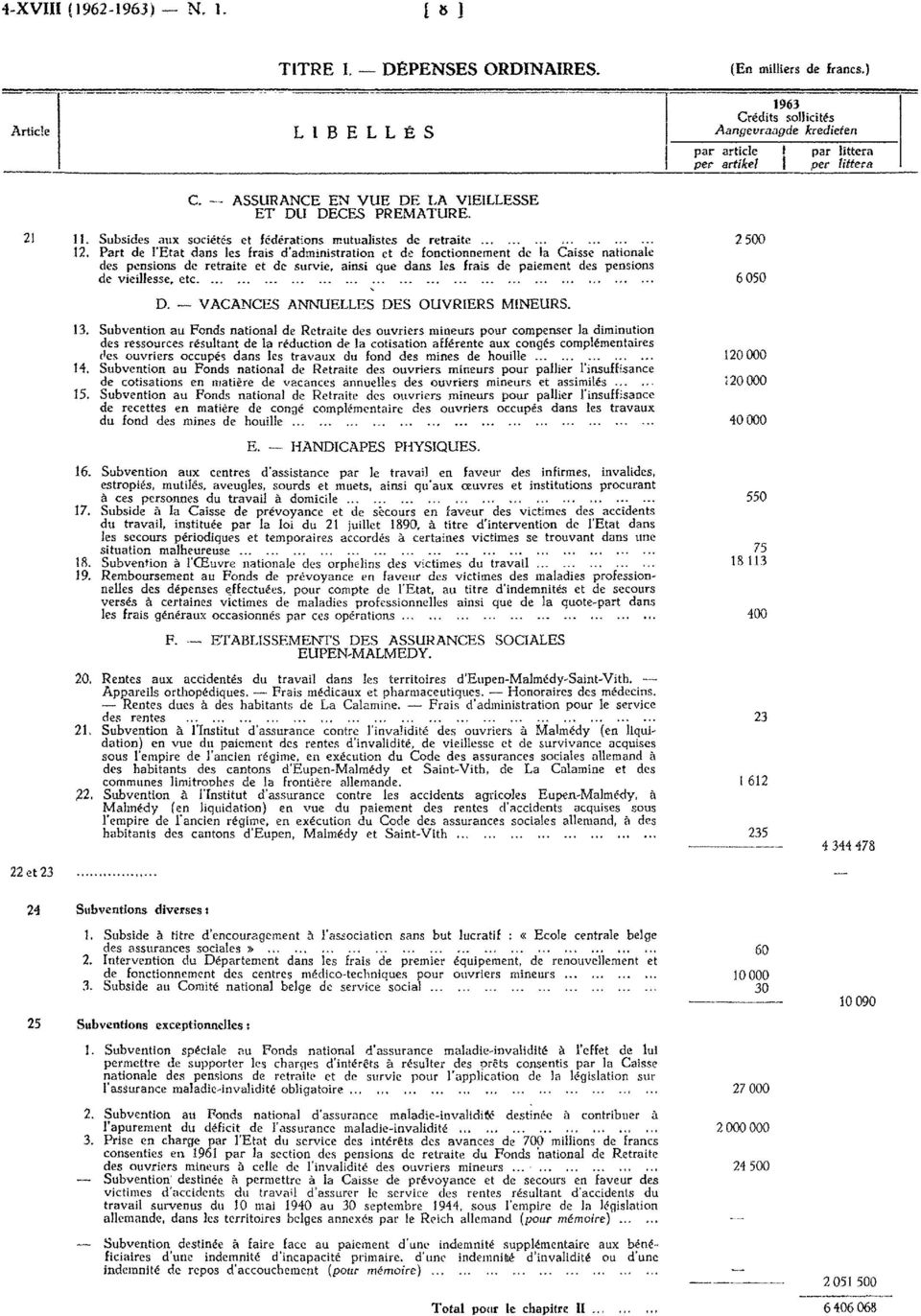 II. Subsides aux sociétés et fédérations mutualistes de retraite... 1.