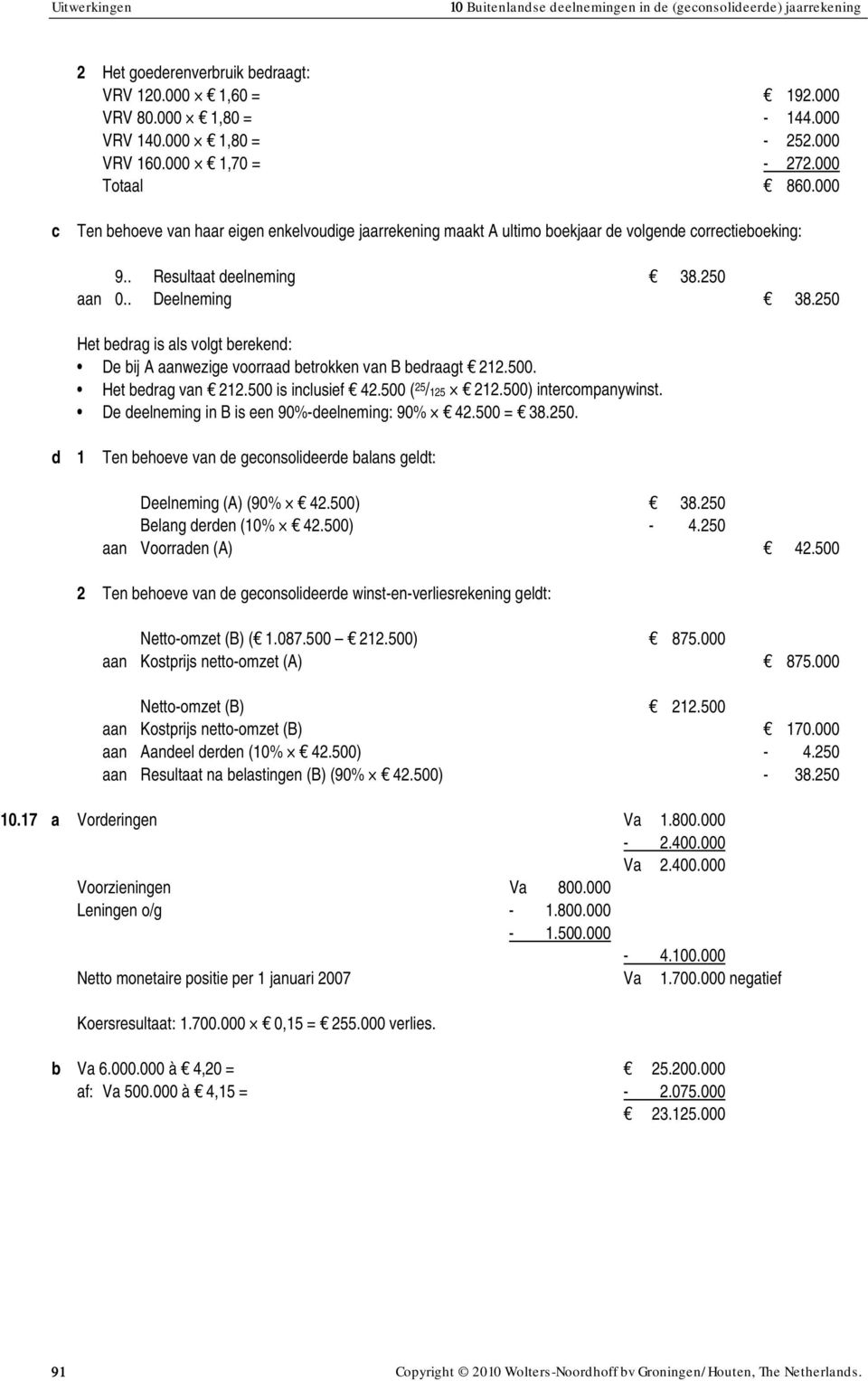 250 Het bedrag is als volgt berekend: De bij A aanwezige voorraad betrokken van B bedraagt 212.500. Het bedrag van 212.500 is inclusief 42.500 ( 25 /125 212.500) intercompanywinst.