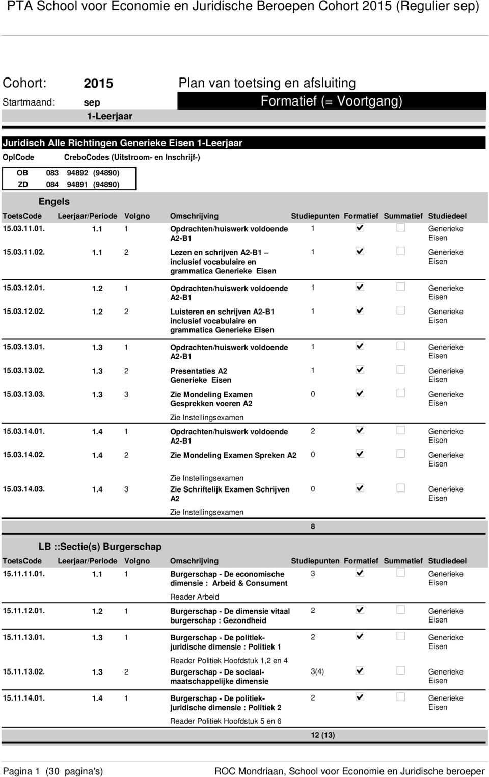 0. 5.03.4.02. 5.03.4.03..3 Opdrachten/huiswerk voldoende A2-B.3 2 Presentaties A2.3 3 Zie Mondeling Examen Gesprekken voeren A2 Zie Instellingsexamen.4 Opdrachten/huiswerk voldoende A2-B 0 2.