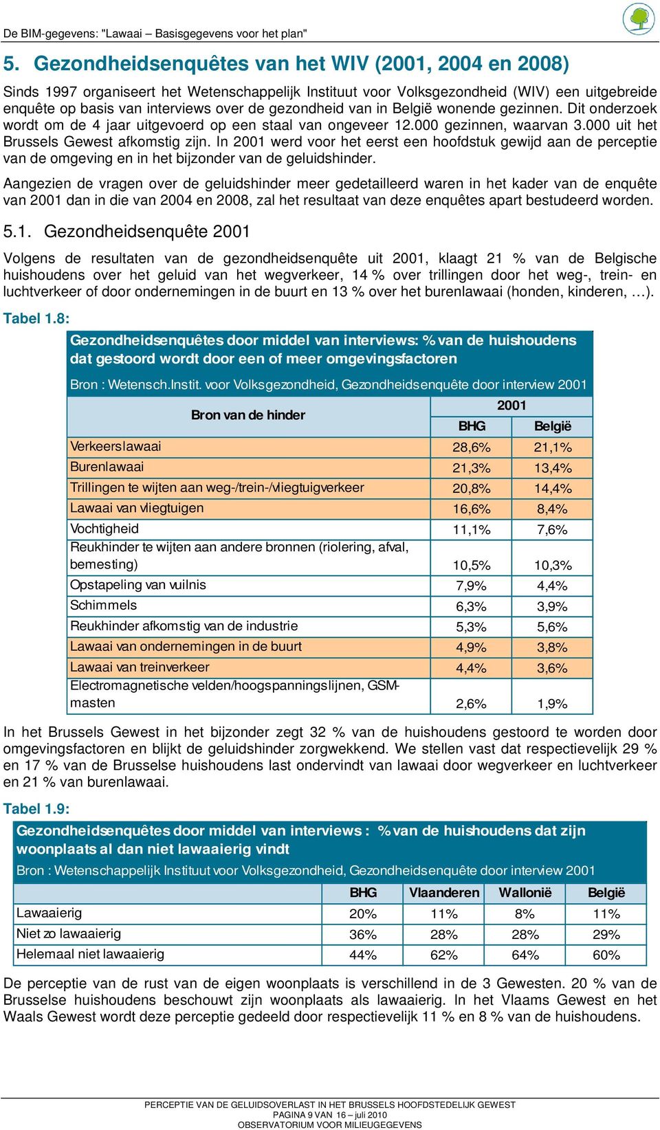 In 2001 werd voor het eerst een hoofdstuk gewijd aan de perceptie van de omgeving en in het bijzonder van de geluidshinder.