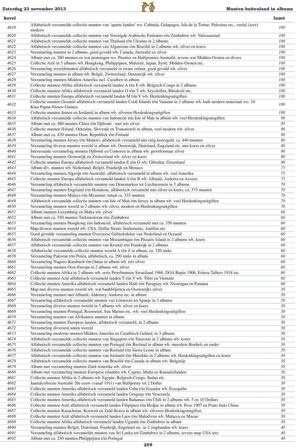 Vaticaanstad 100 4621 Alfabetisch verzamelde collectie munten van Thailand t/m Ukraïne in 2 albums 100 4622 Alfabetisch verzamelde collectie munten van Afganistan t/m Brazilië in 2 albums wb.