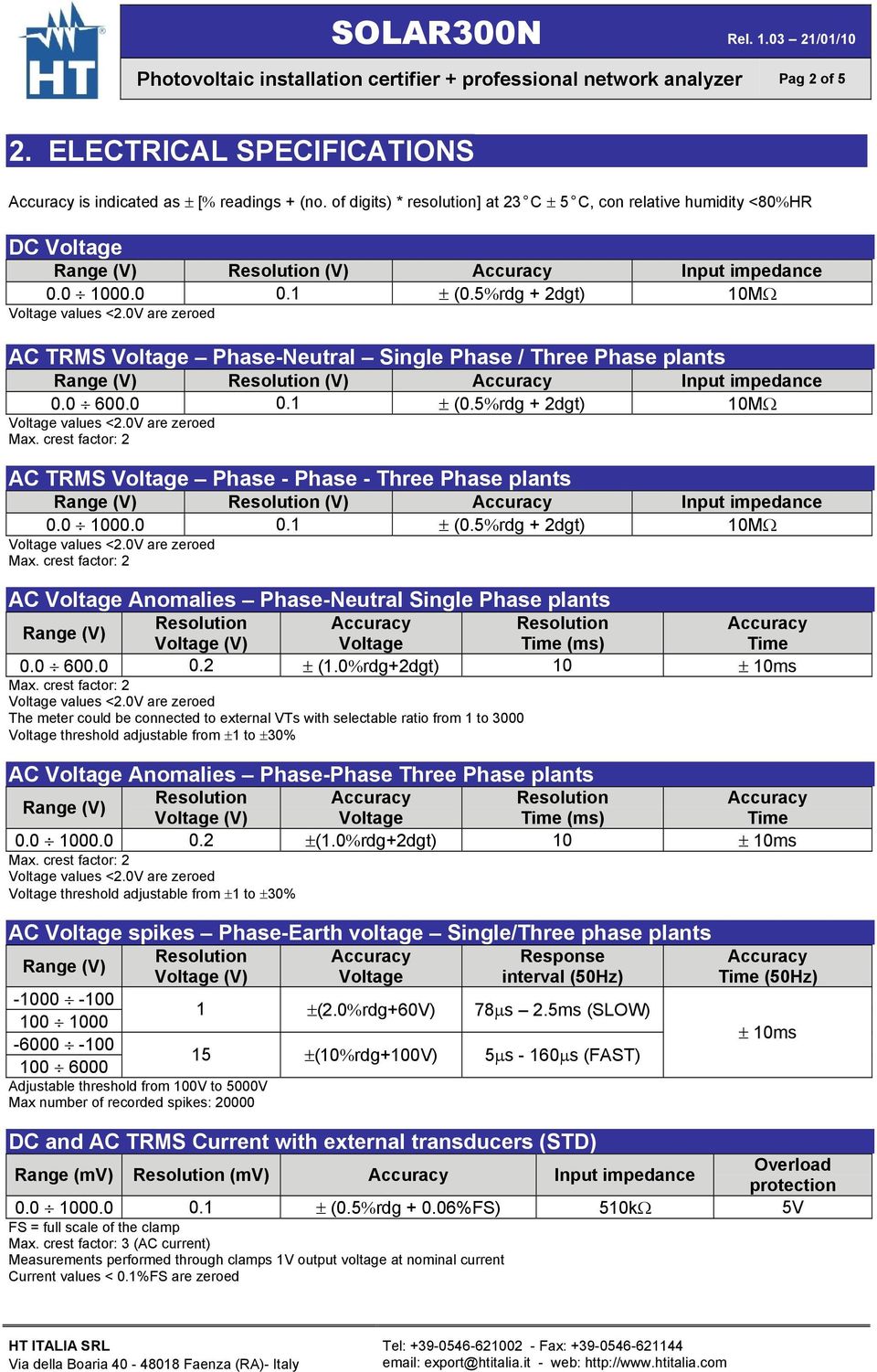 5%rdg + 2dgt) 10MΩ AC TRMS Voltage Phase-Neutral Single Phase / Three Phase plants Range (V) Resolution (V) Input impedance 0.0 600.0 0.1 ± (0.