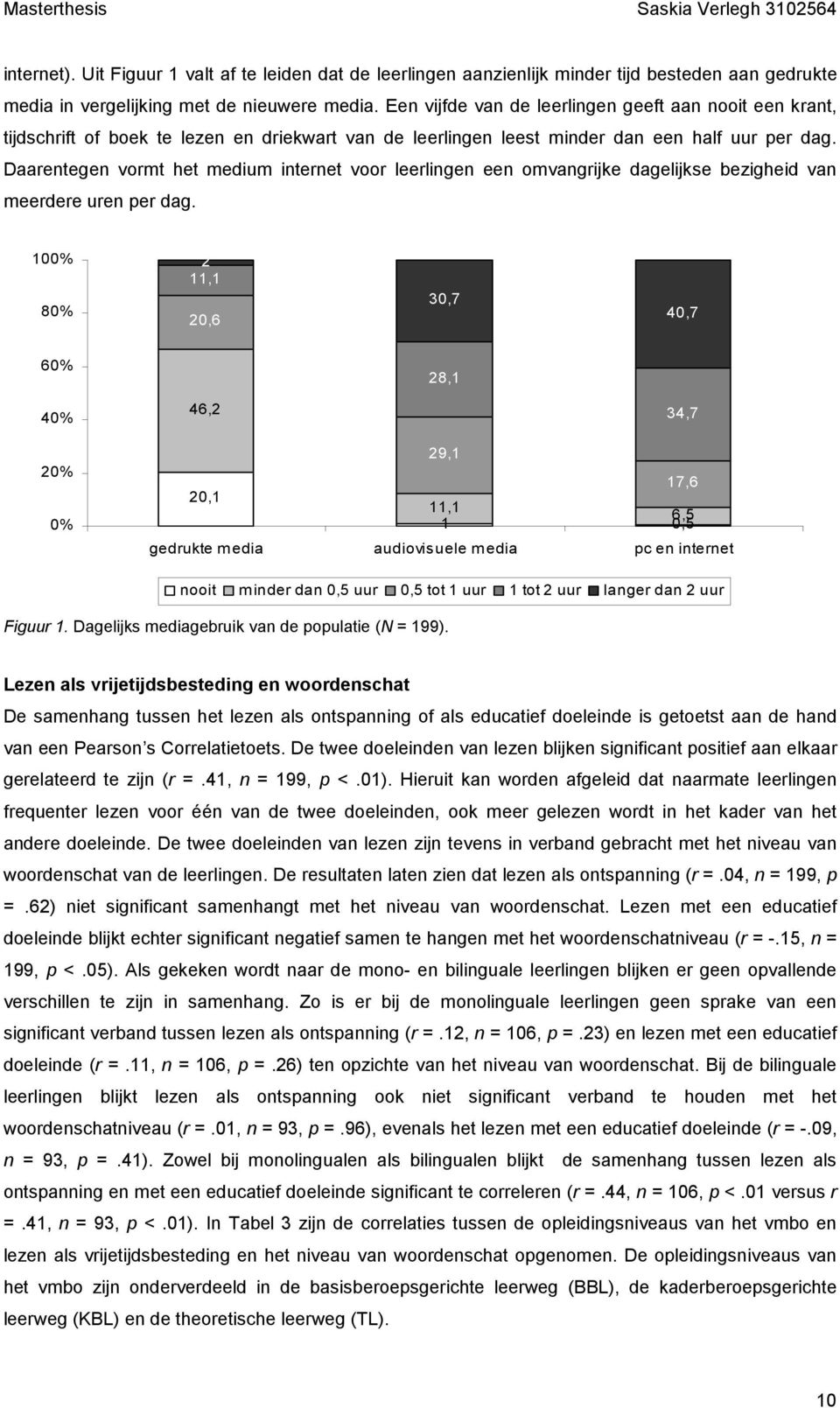 Daarentegen vormt het medium internet voor leerlingen een omvangrijke dagelijkse bezigheid van meerdere uren per dag.