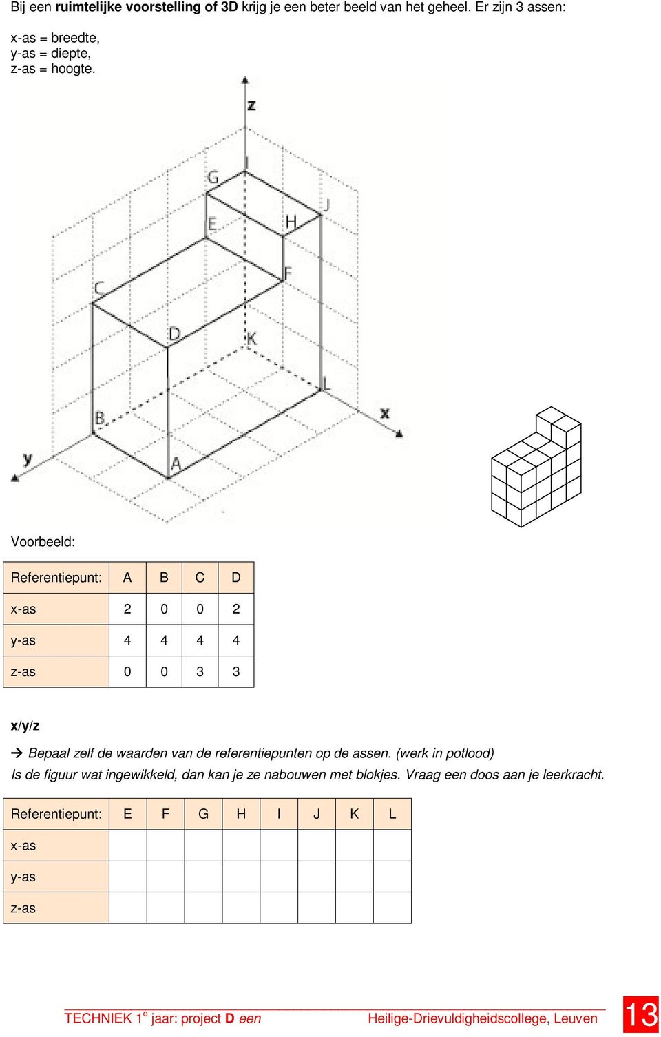 Voorbeeld: Referentiepunt: A B C D x-as 2 0 0 2 y-as 4 4 4 4 z-as 0 0 3 3 x/y/z Bepaal zelf de waarden van de referentiepunten op