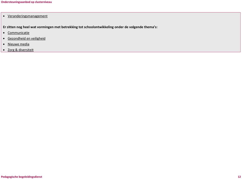 schoolontwikkeling onder de volgende thema s: Communicatie