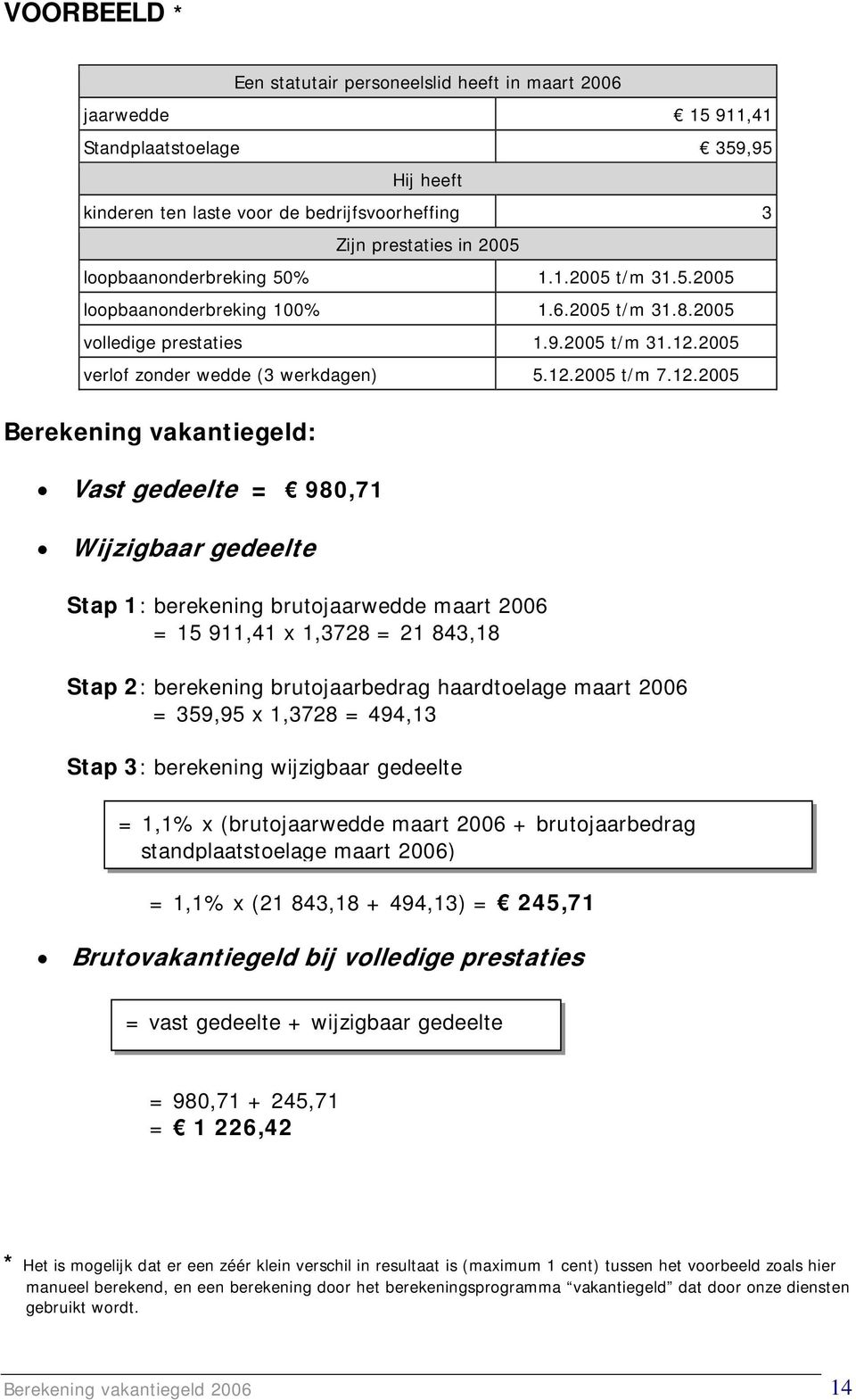 2005 verlof zonder wedde (3 werkdagen) 5.12.