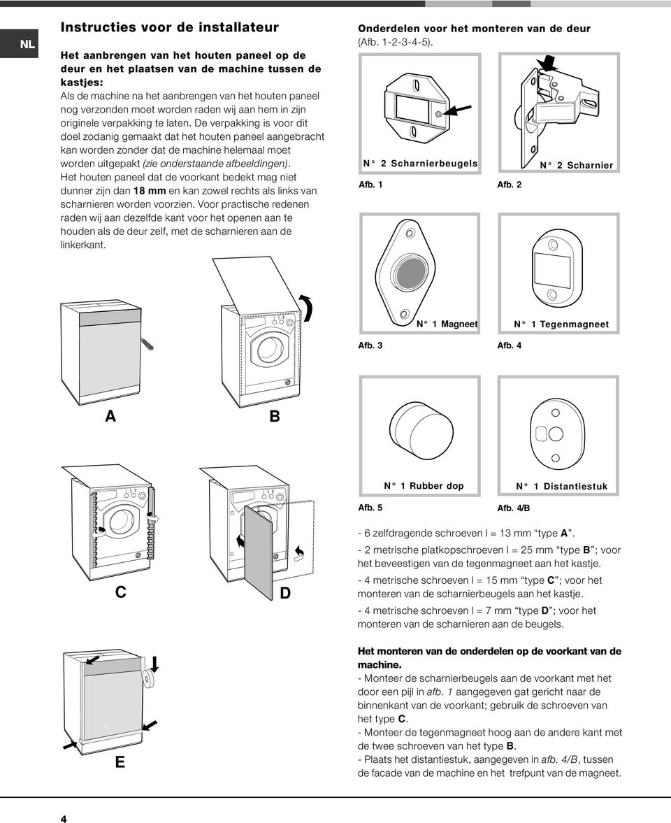 De verpakking is voor dit doel zodanig gemaakt dat het houten paneel aangebracht kan worden zonder dat de machine helemaal moet worden uitgepakt (zie onderstaande afbeeldingen).