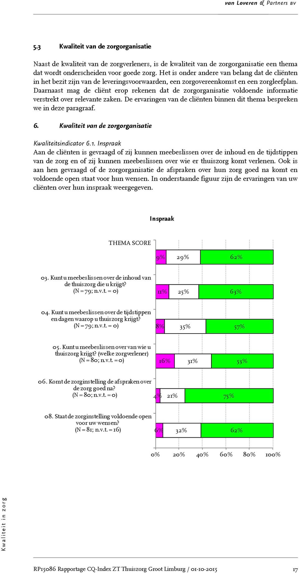 Daarnaast mag de cliënt erop rekenen dat de zorgorganisatie voldoende informatie verstrekt over relevante zaken. De ervaringen van de cliënten binnen dit thema bespreken we in deze paragraaf. 6.