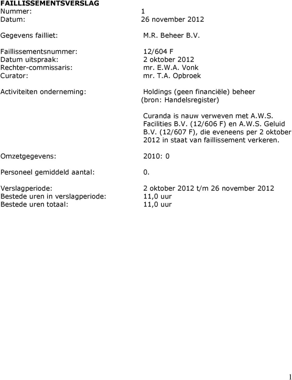 Curanda is nauw verweven met A.W.S. Facilities B.V. (12/606 F) en A.W.S. Geluid B.V. (12/607 F), die eveneens per 2 oktober 2012 in staat van faillissement verkeren.