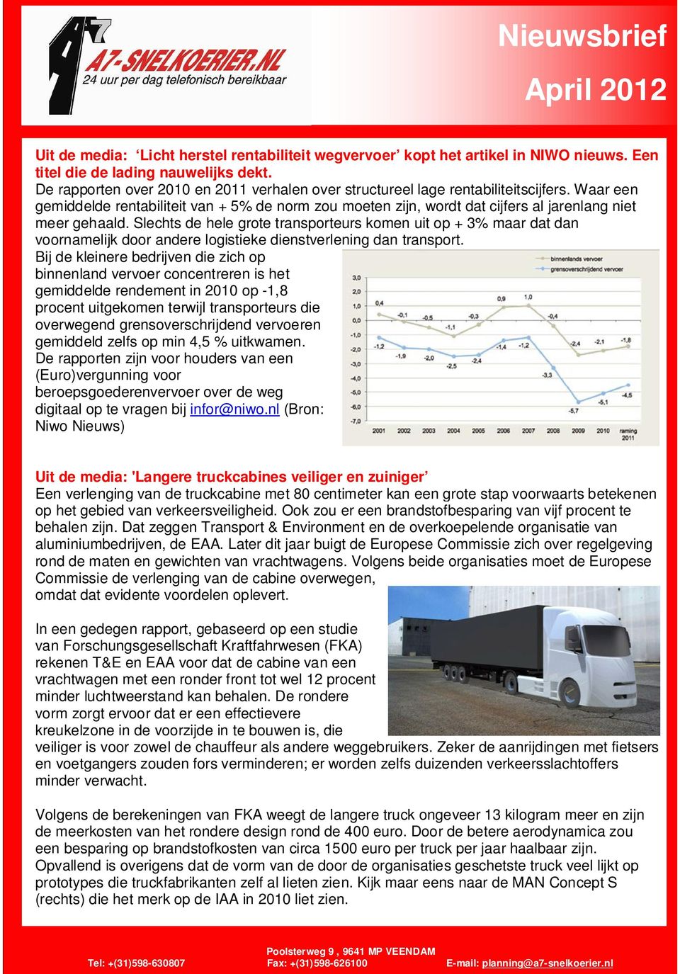 Waar een gemiddelde rentabiliteit van + 5% de norm zou moeten zijn, wordt dat cijfers al jarenlang niet meer gehaald.