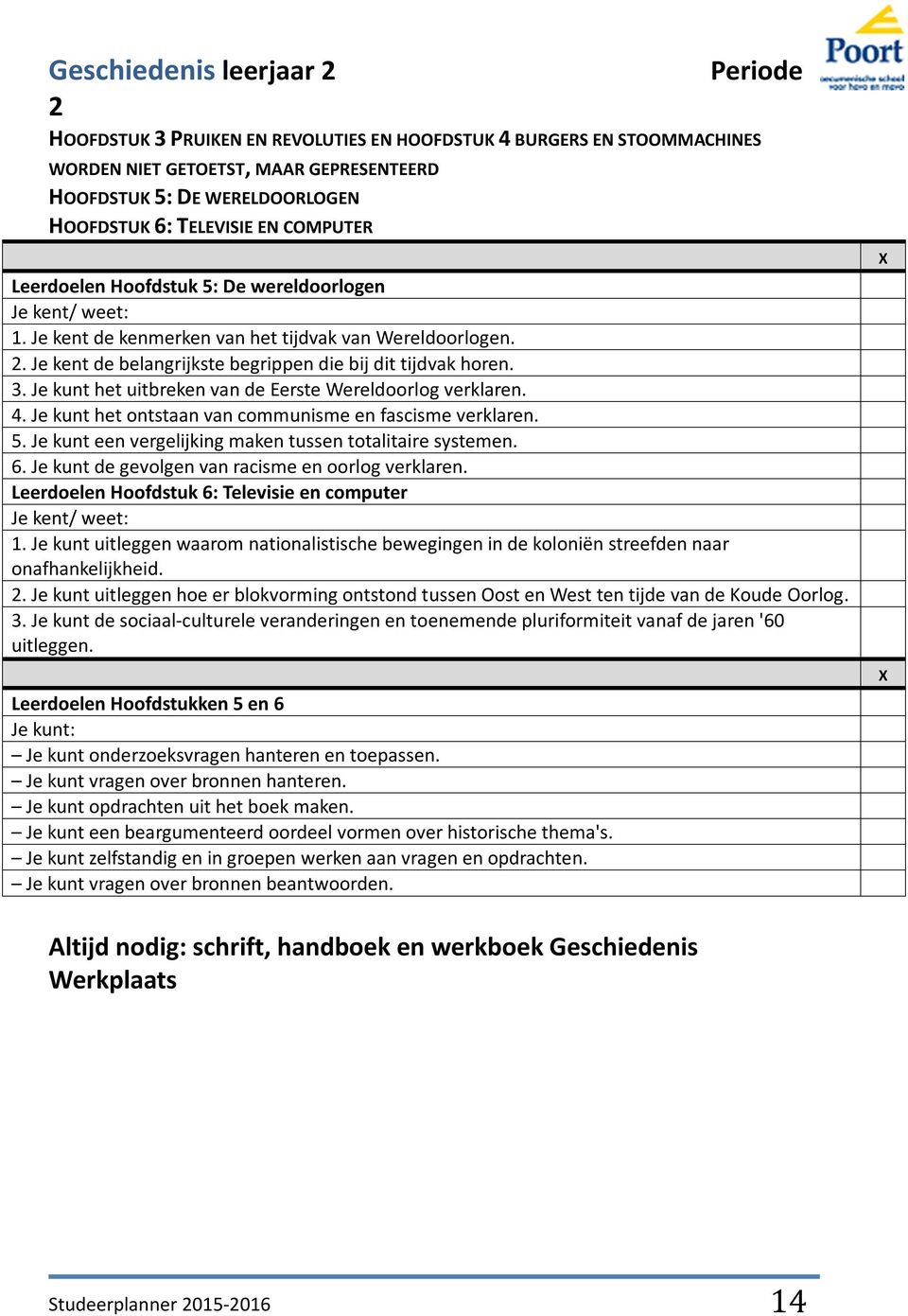 Je kent de belangrijkste begrippen die bij dit tijdvak horen. 3. Je kunt het uitbreken van de Eerste Wereldoorlog verklaren. 4. Je kunt het ontstaan van communisme en fascisme verklaren. 5.