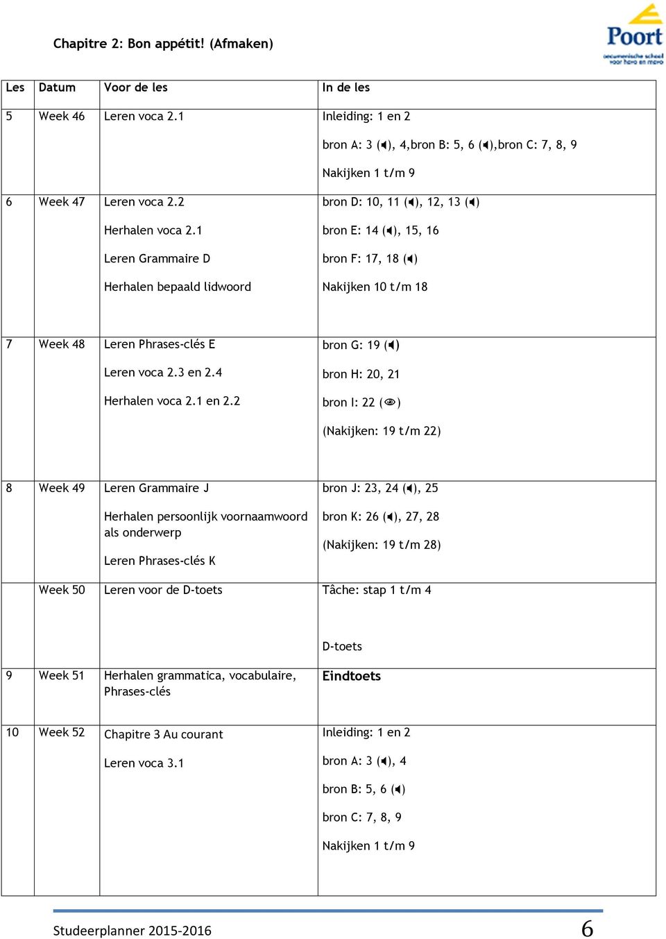 3 en 2.4 Herhalen voca 2.1 en 2.