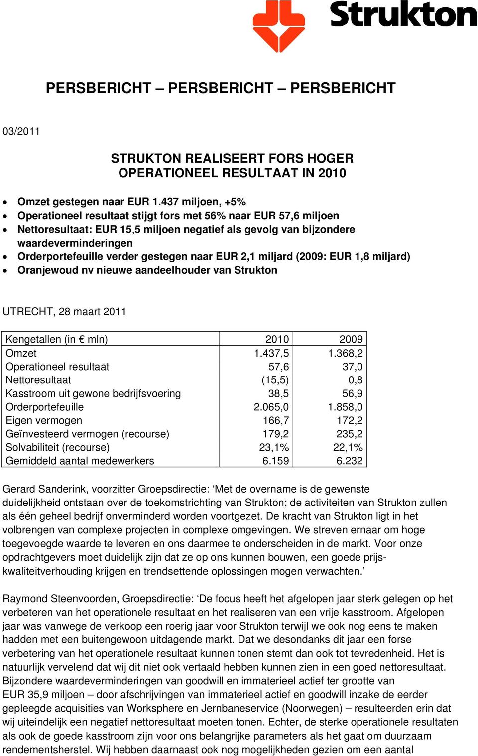 gestegen naar EUR 2,1 miljard (2009: EUR 1,8 miljard) Oranjewoud nv nieuwe aandeelhouder van Strukton UTRECHT, 28 maart 2011 Kengetallen (in mln) 2010 2009 Omzet 1.437,5 1.