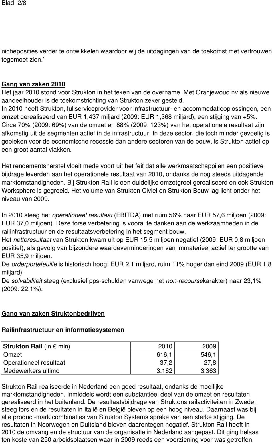 In 2010 heeft Strukton, fullserviceprovider voor infrastructuur- en accommodatieoplossingen, een omzet gerealiseerd van EUR 1,437 miljard (2009: EUR 1,368 miljard), een stijging van +5%.