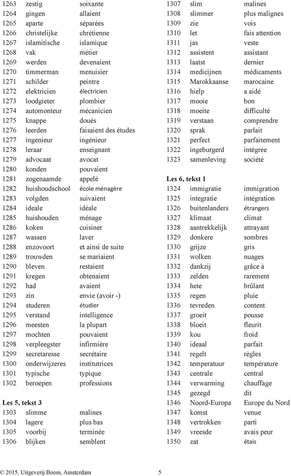 advocaat avocat 1280 konden pouvaient 1281 zogenaamde appelé 1282 huishoudschool école ménagère 1283 volgden suivaient 1284 ideale idéale 1285 huishouden ménage 1286 koken cuisiner 1287 wassen laver