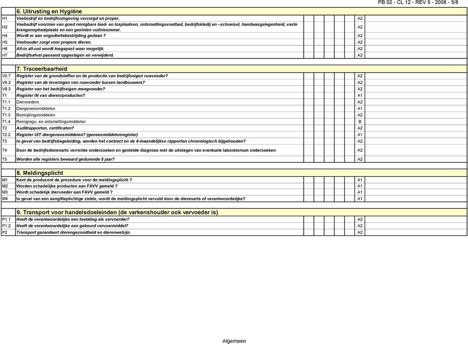 H4 Wordt er aan ongediertebestrijding gedaan? H5 Veehouder zorgt voor propere dieren. H6 All-in all-out wordt toegepast waar mogelijk. H7 Bedrijfsafval passend opgeslagen en verwijderd.